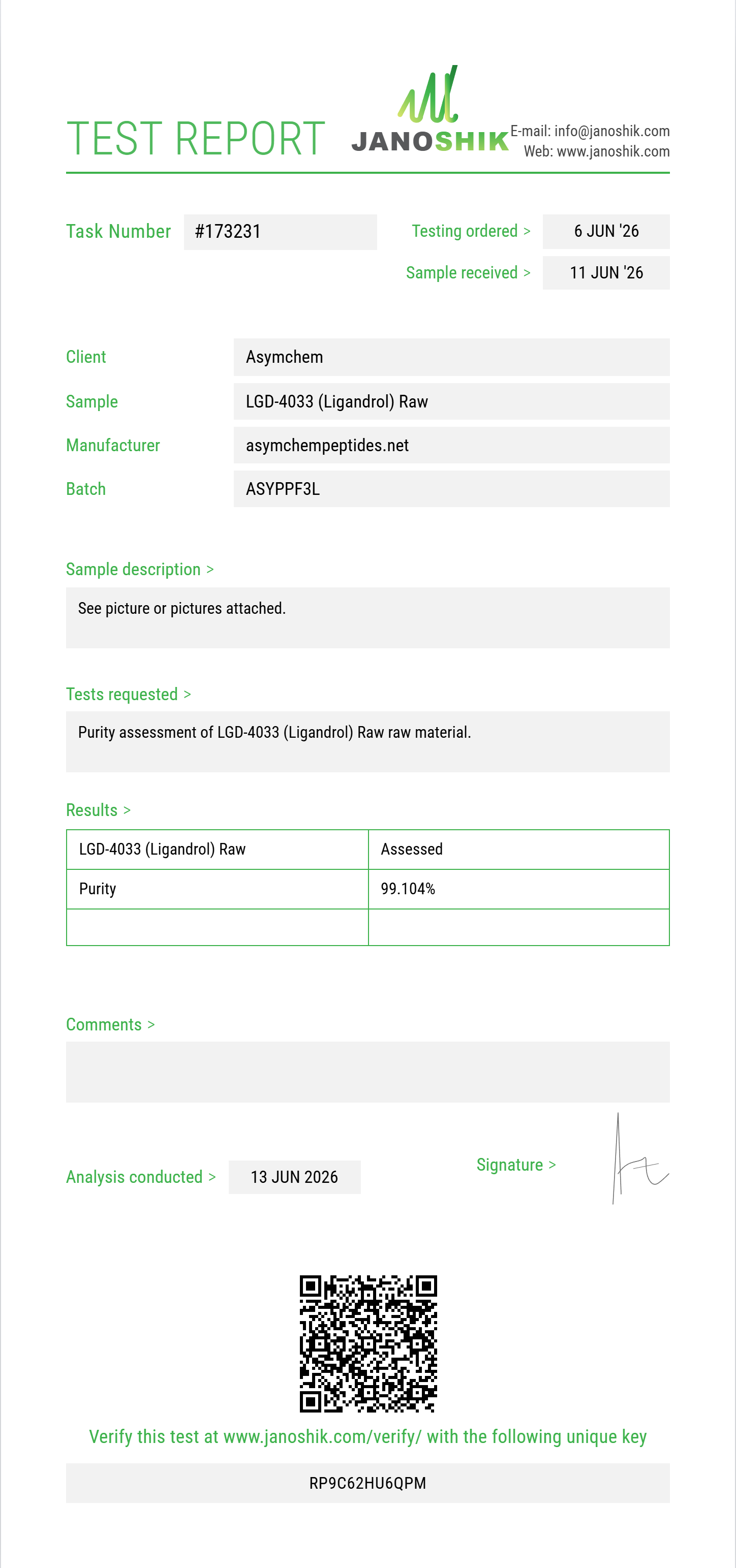 LGD-4033 (Ligandrol) Raw Purity (HPLC) report by Janoshik Analytical