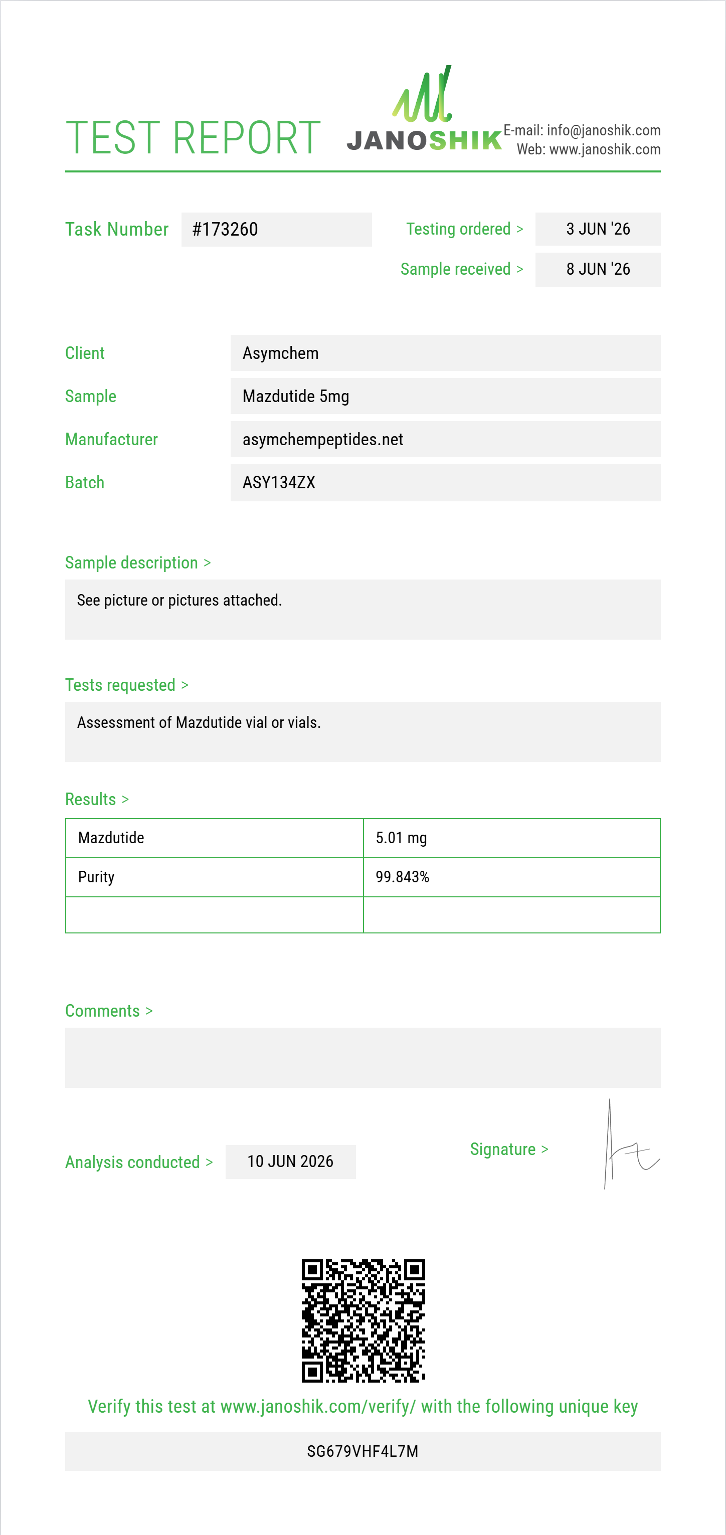 Mazdutide Purity (HPLC) report by Janoshik Analytical