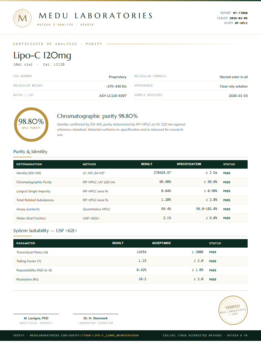 Lipo-C 120mg Purity Test Report by Medu Laboratories