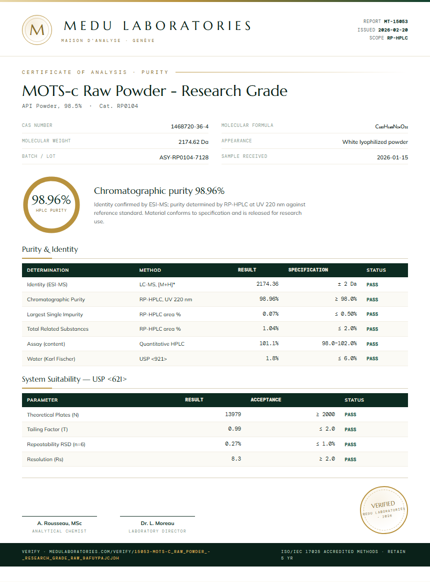 MOTS-c Raw Powder - Research Grade Purity Test Report by Medu Laboratories