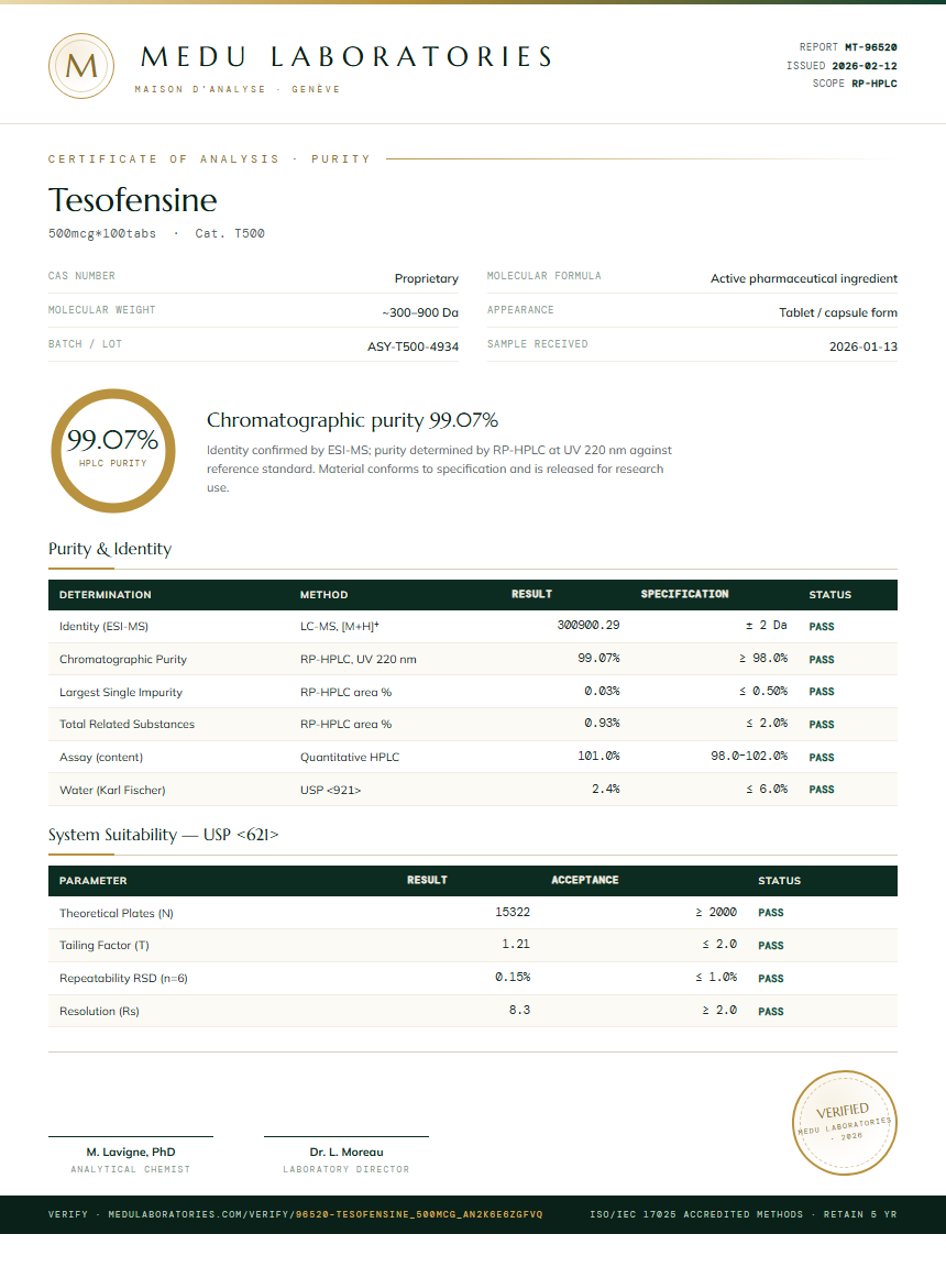 Tesofensine Purity Test Report by Medu Laboratories