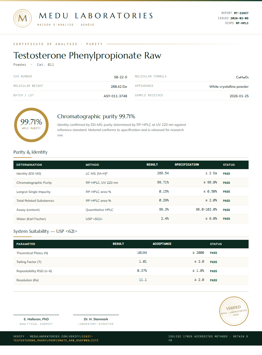 Testosterone Phenylpropionate Raw Purity Test Report by Medu Laboratories