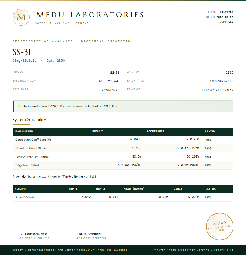 SS-31 Endotoxin report by Medu Laboratories