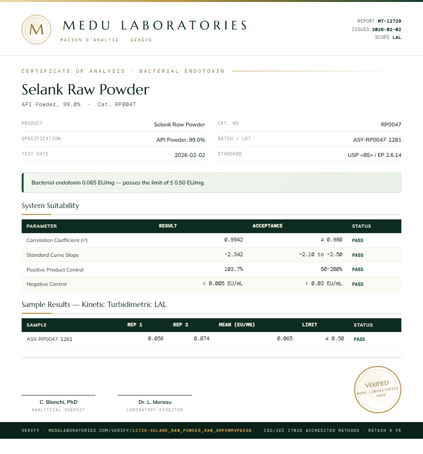 Selank Raw Powder Endotoxin report by Medu Laboratories