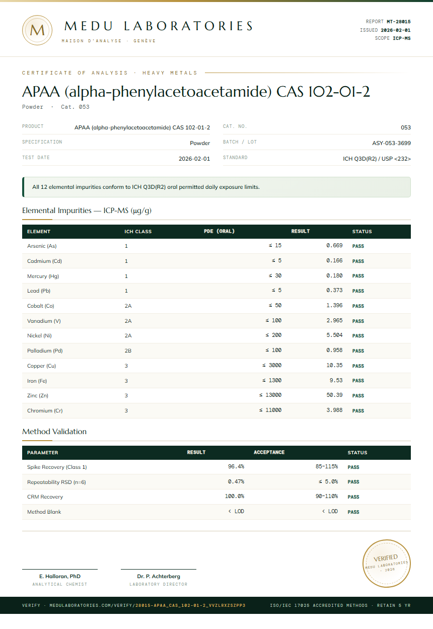 APAA (alpha-phenylacetoacetamide) CAS 102-01-2 Heavy Metals report by Medu Laboratories