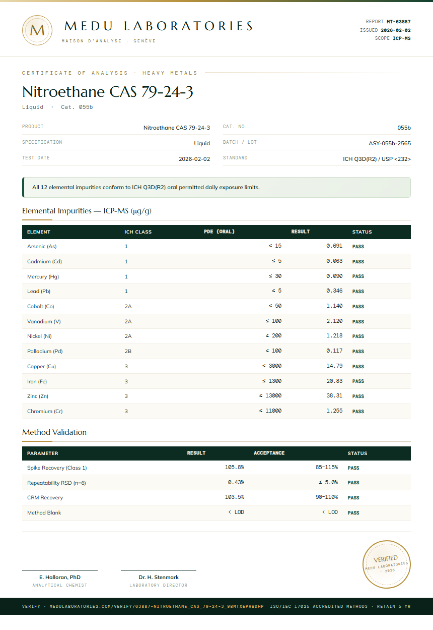 Nitroethane CAS 79-24-3 Heavy Metals report by Medu Laboratories