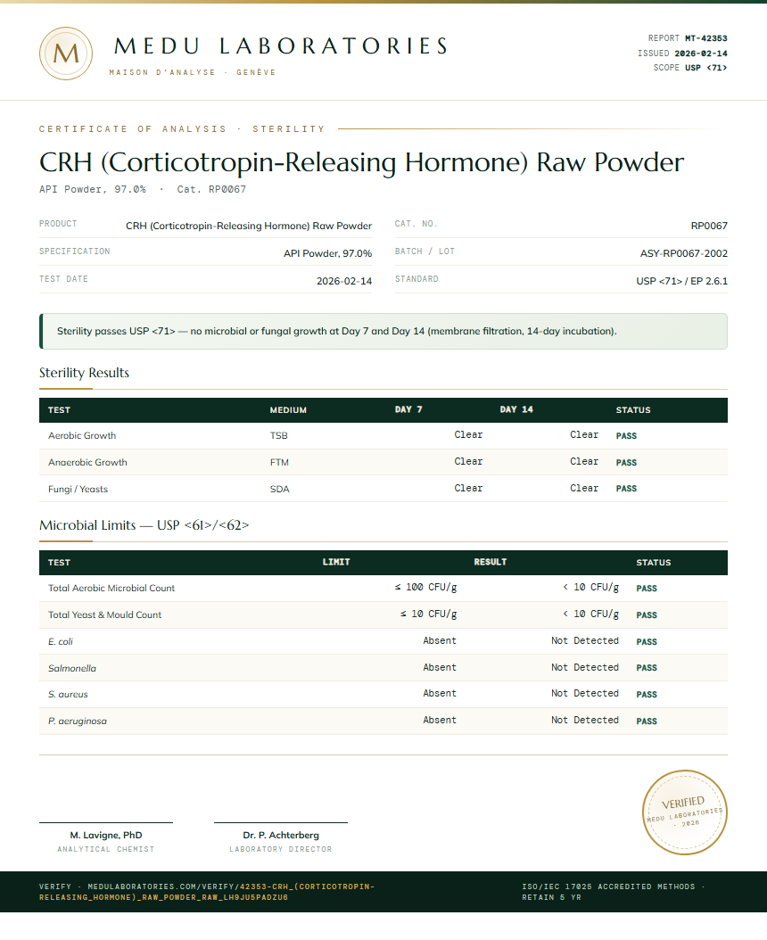 CRH (Corticotropin-Releasing Hormone) Raw Powder Sterility report by Medu Laboratories