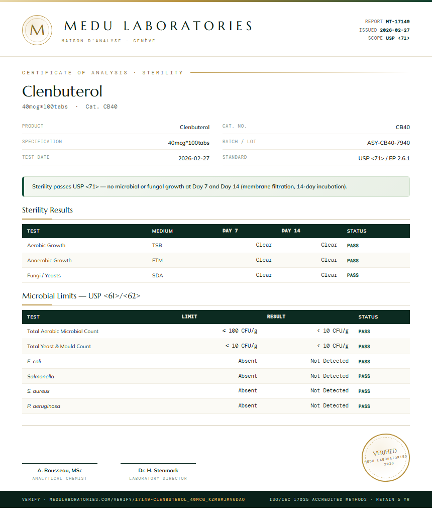 Clenbuterol Sterility report by Medu Laboratories