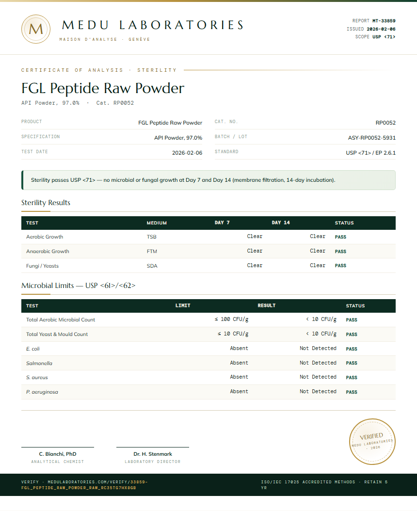 FGL Peptide Raw Powder Sterility report by Medu Laboratories