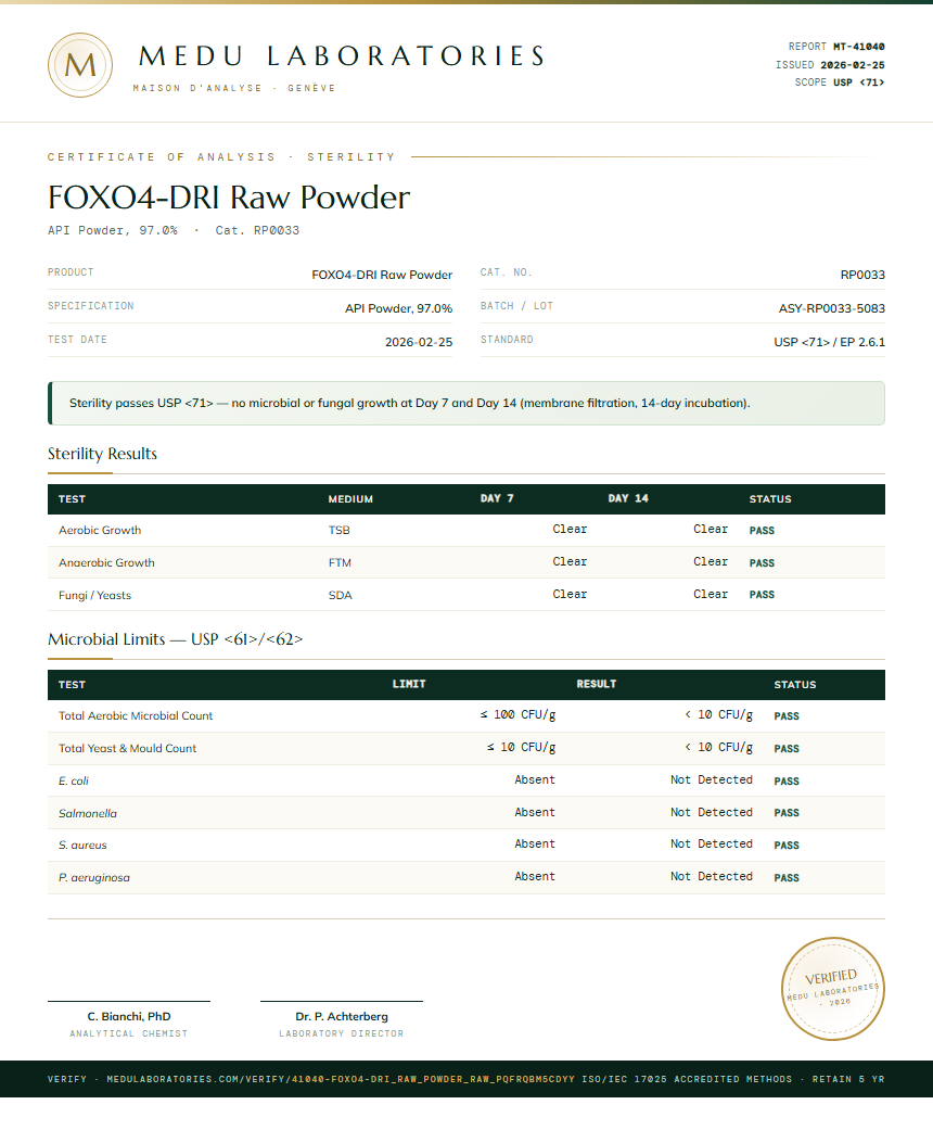 FOXO4-DRI Raw Powder Sterility report by Medu Laboratories