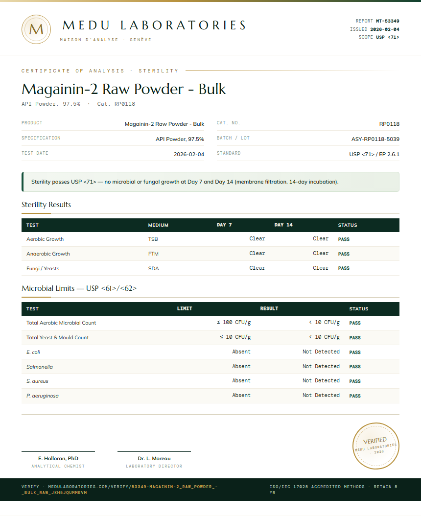 Magainin-2 Raw Powder - Bulk Sterility report by Medu Laboratories