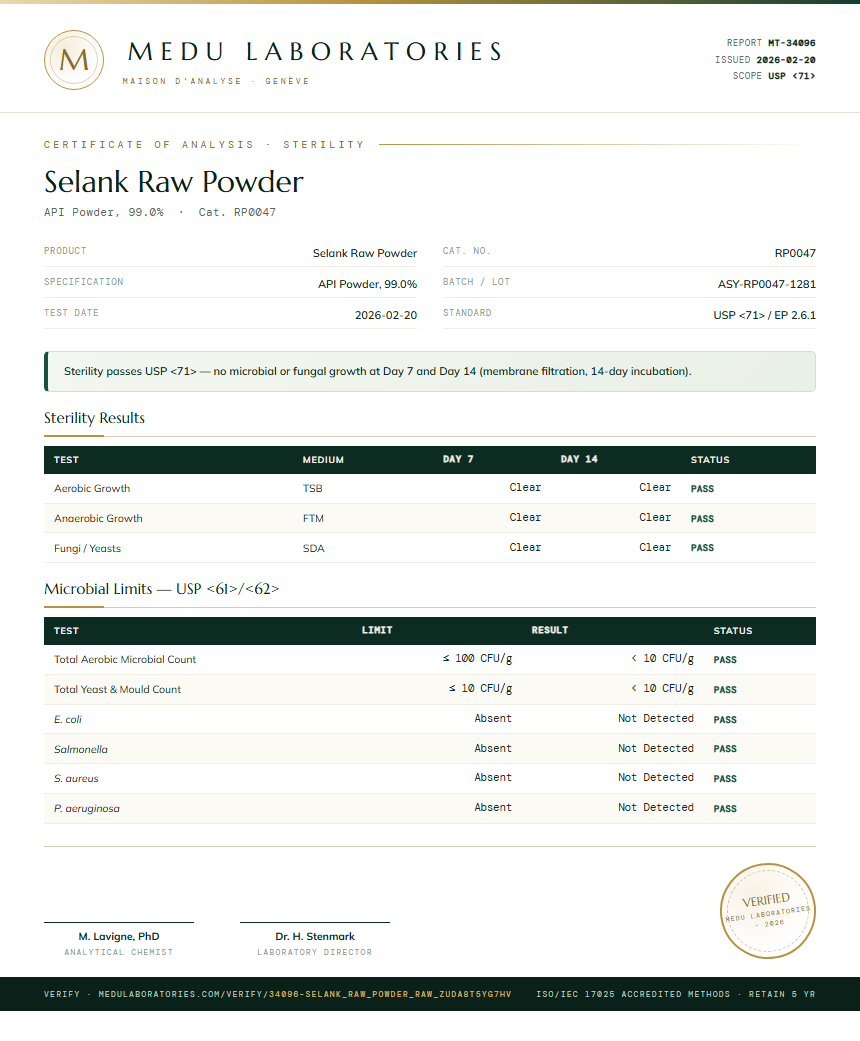 Selank Raw Powder Sterility report by Medu Laboratories