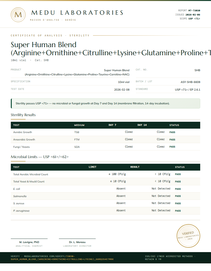 Super Human Blend (Arginine+Ornithine+Citrulline+Lysine+Glutamine+Proline+Taurine+Carnitine+NAC) Sterility report by Medu Laboratories