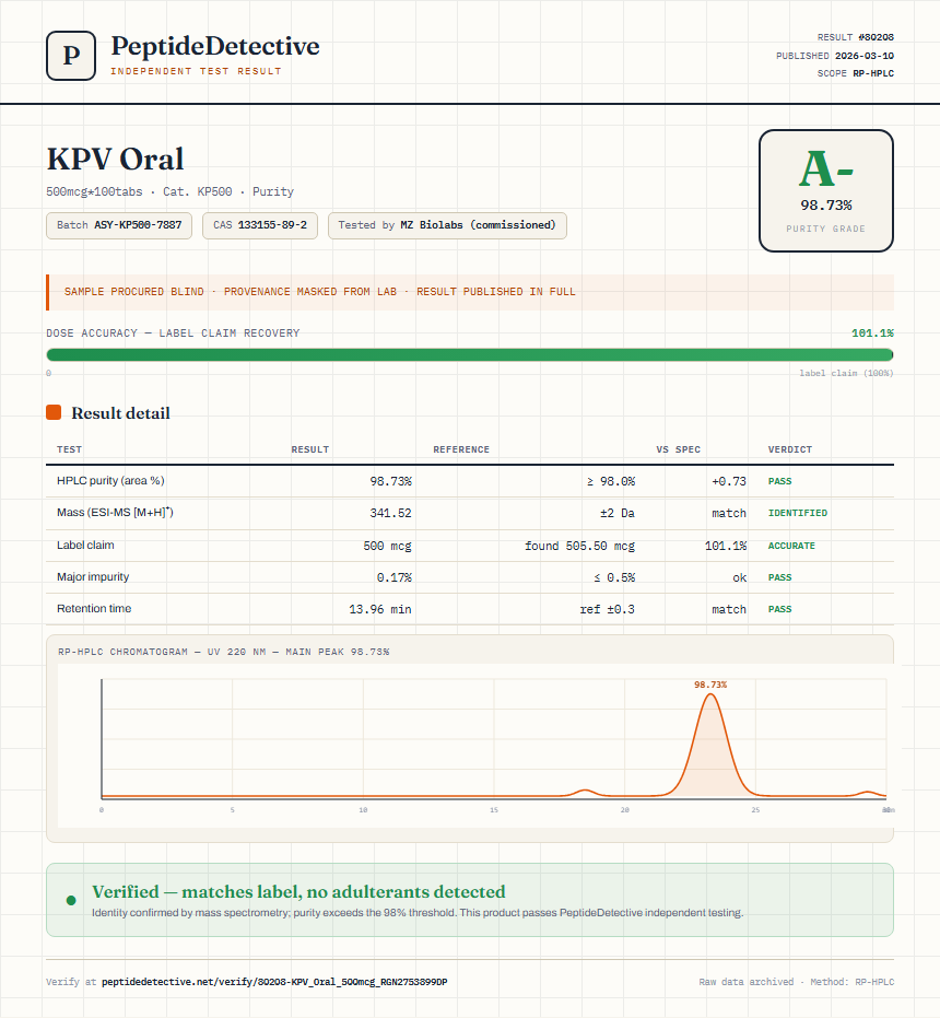 KPV Oral Purity (HPLC) report by PeptideDetective