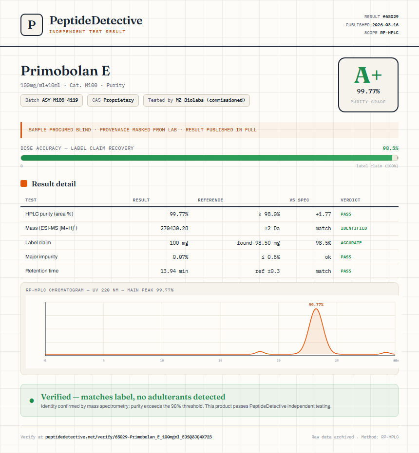 Primobolan E Purity (HPLC) report by PeptideDetective