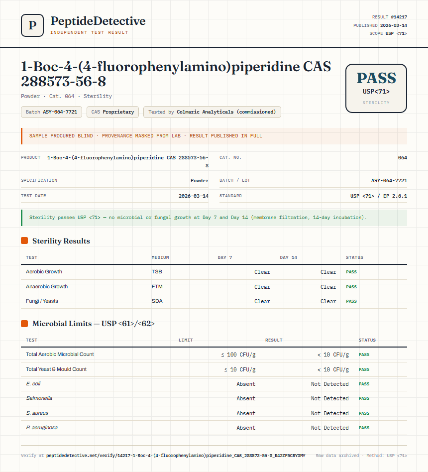 1-Boc-4-(4-fluorophenylamino)piperidine CAS 288573-56-8 Sterility report by PeptideDetective