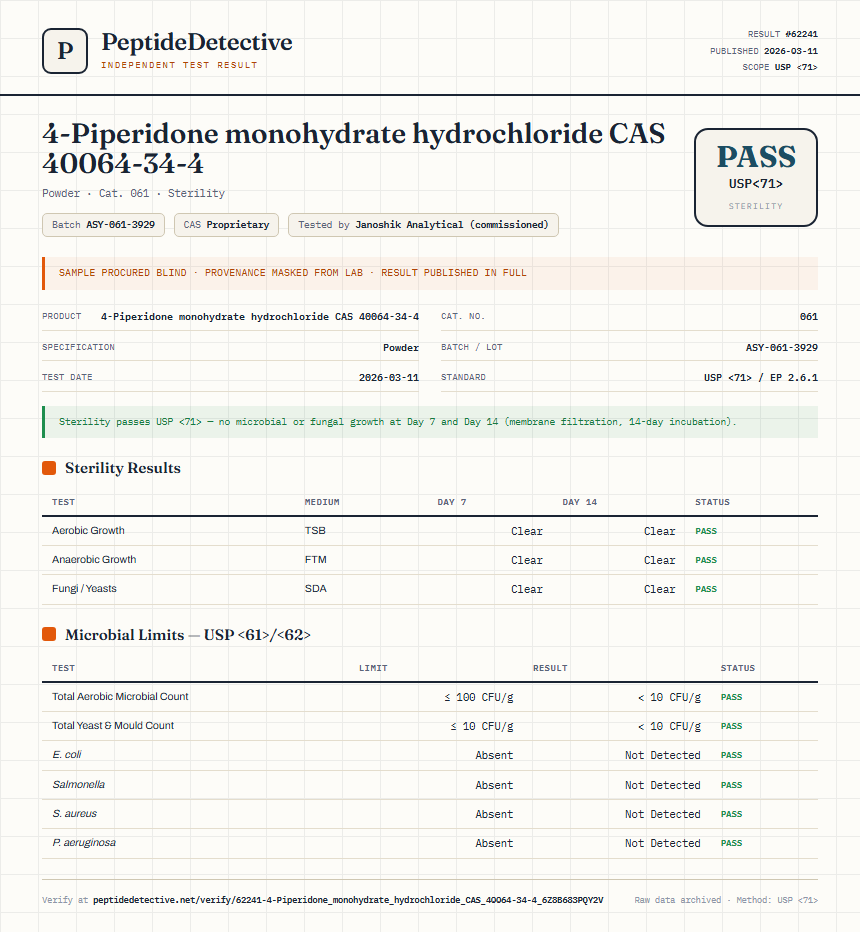 4-Piperidone monohydrate hydrochloride CAS 40064-34-4 Sterility report by PeptideDetective