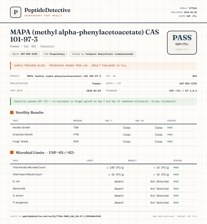 MAPA (methyl alpha-phenylacetoacetate) CAS 101-97-3 Sterility report by PeptideDetective