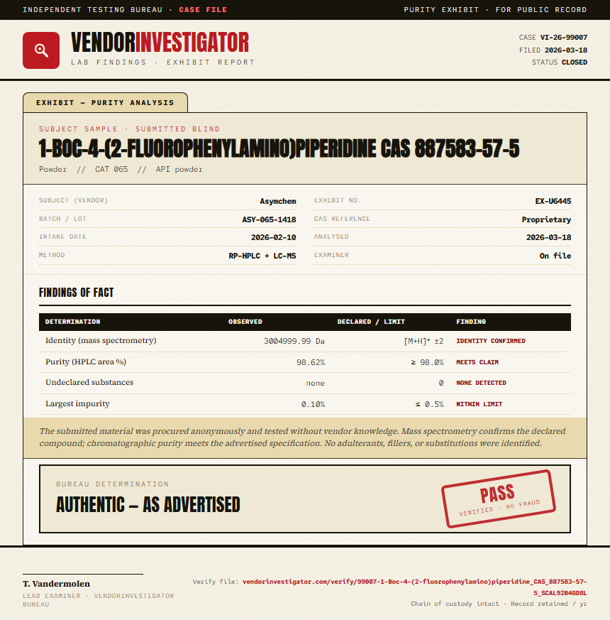 1-Boc-4-(2-fluorophenylamino)piperidine CAS 887583-57-5 Purity (HPLC) report by VendorInvestigator