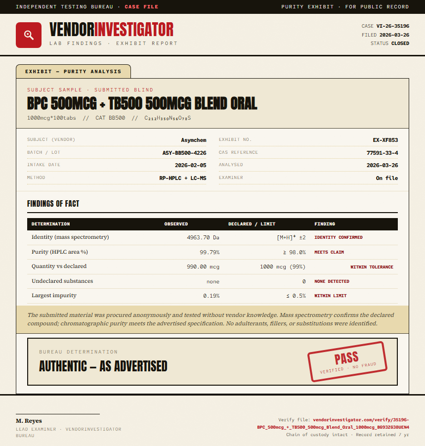 BPC 500mcg + TB500 500mcg Blend Oral Purity (HPLC) report by VendorInvestigator