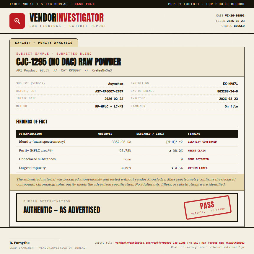 CJC-1295 (no DAC) Raw Powder Purity (HPLC) report by VendorInvestigator