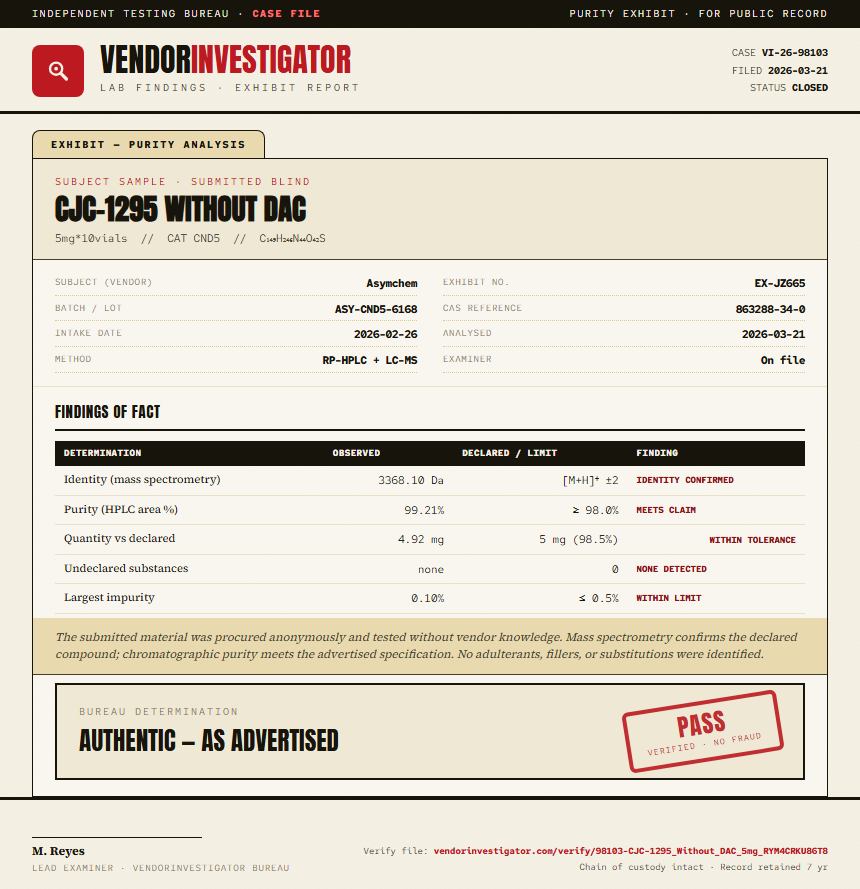 CJC-1295 Without DAC Purity (HPLC) report by VendorInvestigator