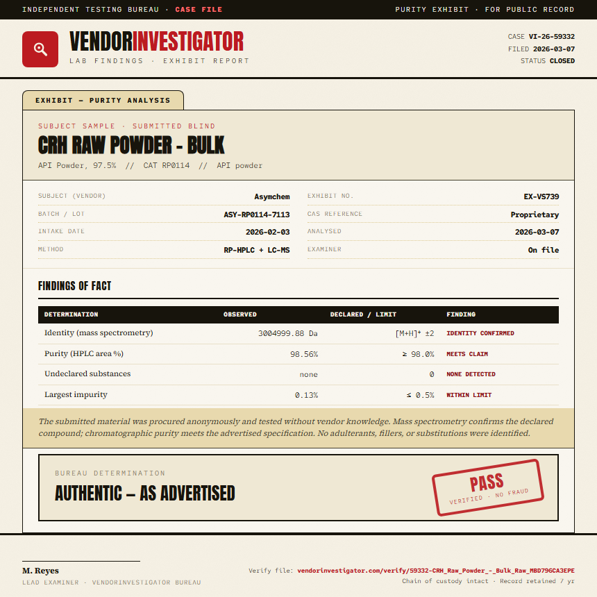 CRH Raw Powder - Bulk Purity (HPLC) report by VendorInvestigator