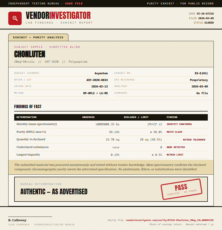 Chonluten Purity (HPLC) report by VendorInvestigator