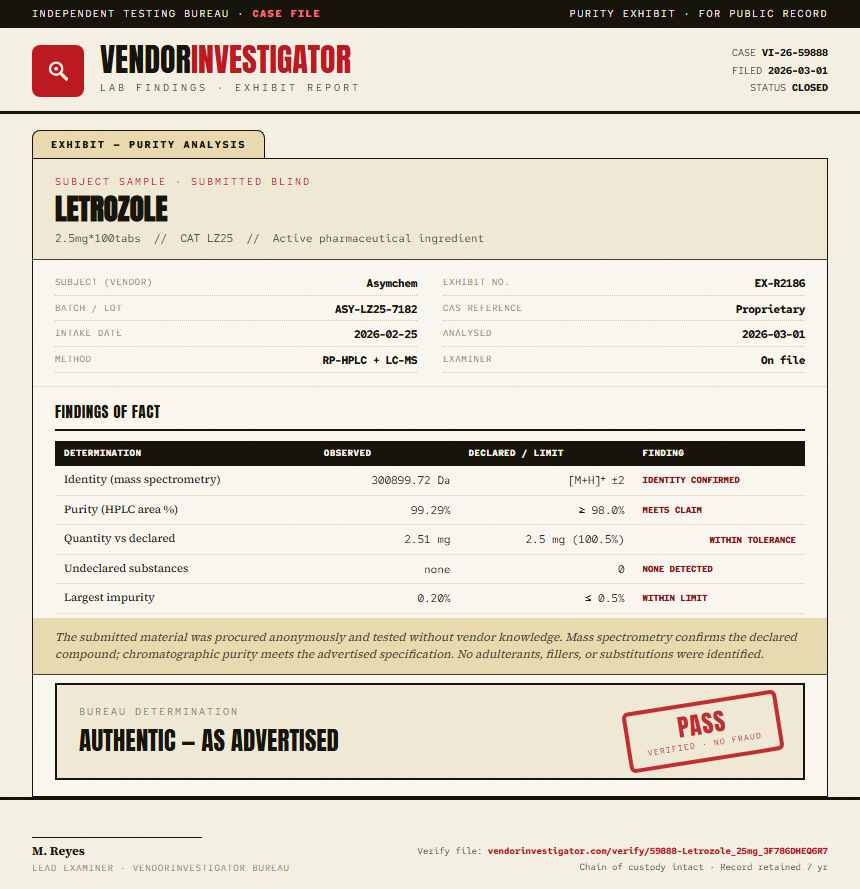 Letrozole Purity (HPLC) report by VendorInvestigator