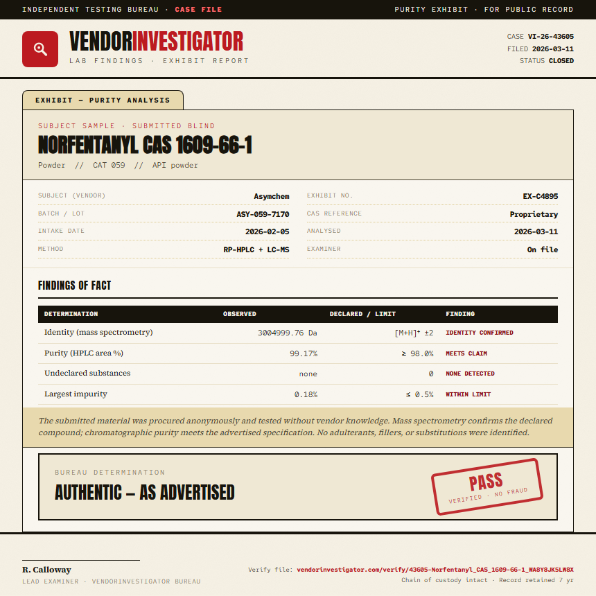 Norfentanyl CAS 1609-66-1 Purity (HPLC) report by VendorInvestigator