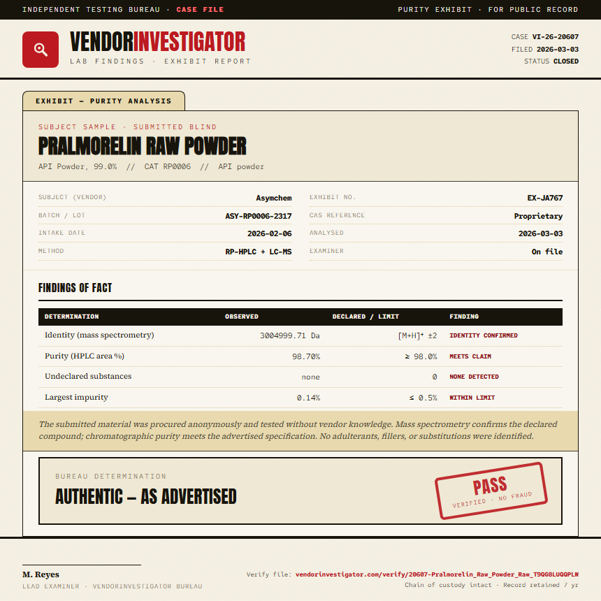 Pralmorelin Raw Powder Purity (HPLC) report by VendorInvestigator