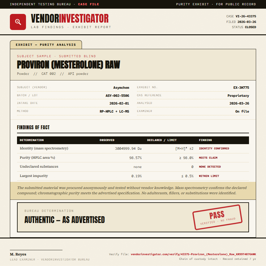 Proviron (Mesterolone) Raw Purity (HPLC) report by VendorInvestigator