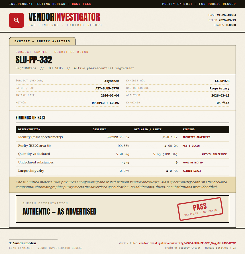 SLU-PP-332 Purity (HPLC) report by VendorInvestigator