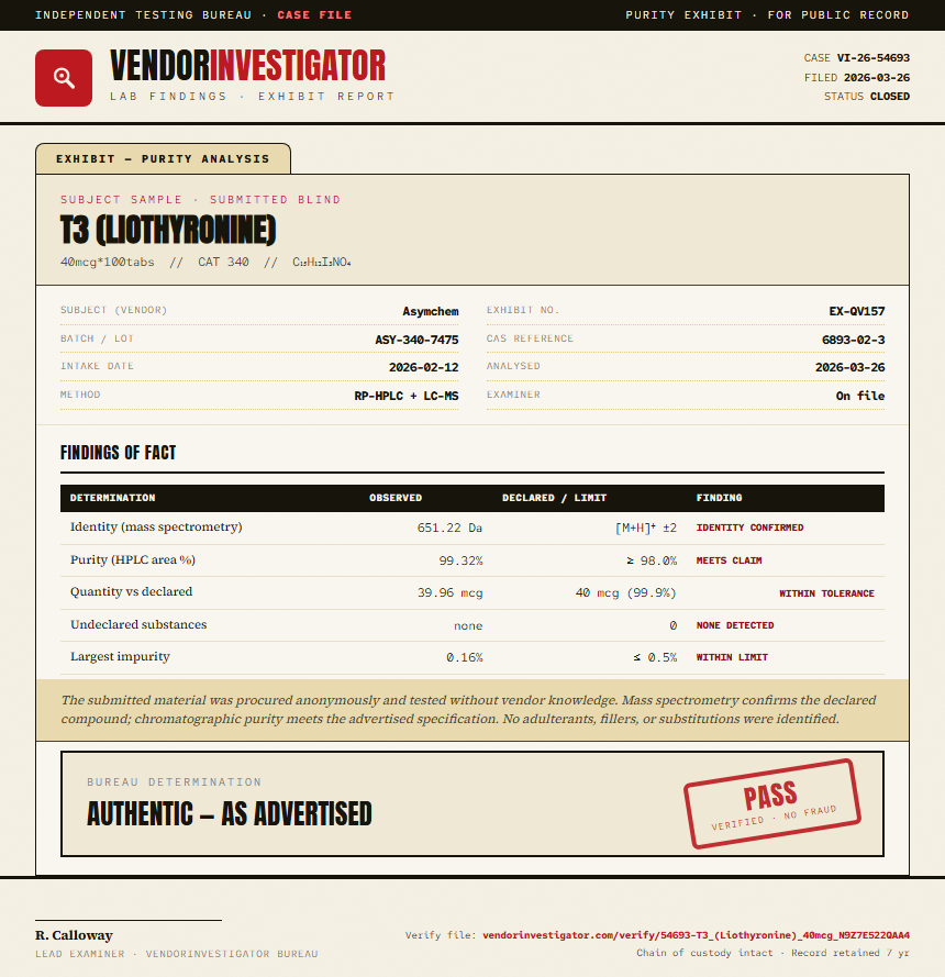 T3 (Liothyronine) Purity (HPLC) report by VendorInvestigator
