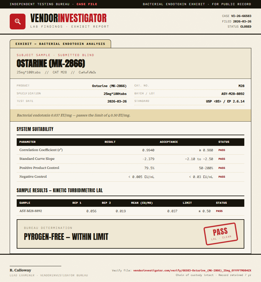Ostarine (MK-2866) Endotoxin report by VendorInvestigator