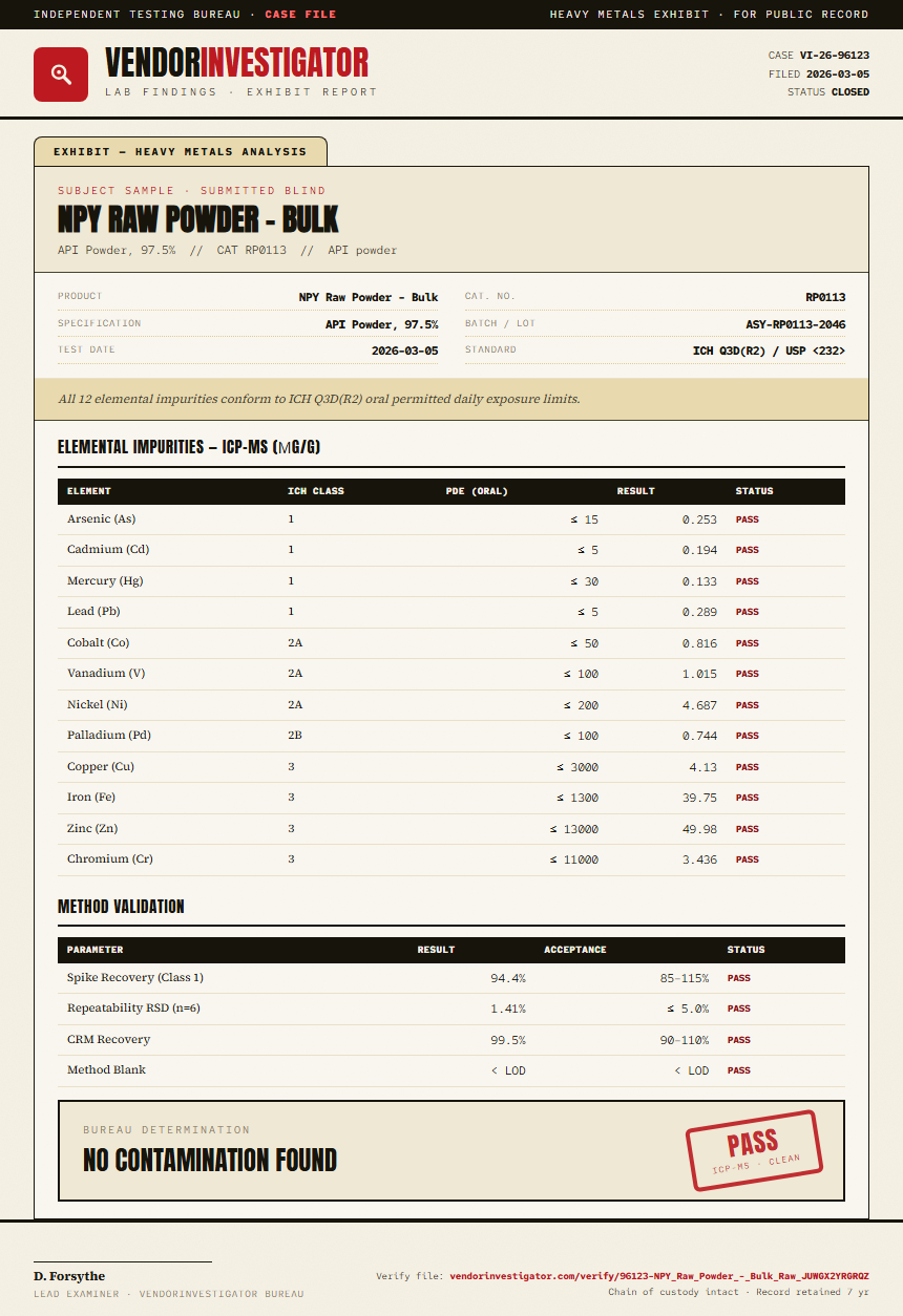 NPY Raw Powder - Bulk Heavy Metals report by VendorInvestigator