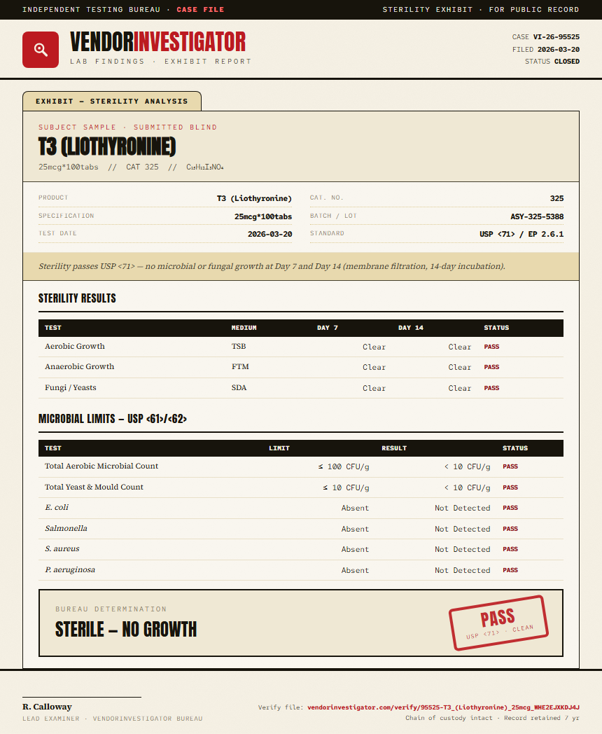 T3 (Liothyronine) Sterility report by VendorInvestigator