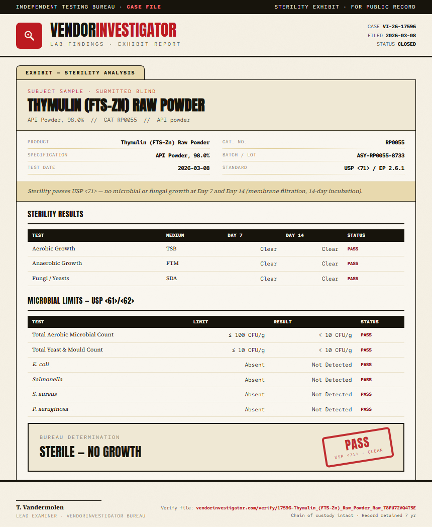 Thymulin (FTS-Zn) Raw Powder Sterility report by VendorInvestigator